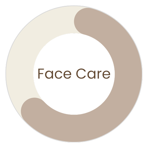 face-care-category-img