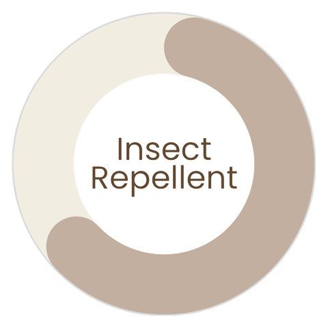 insect-repellent-category-img
