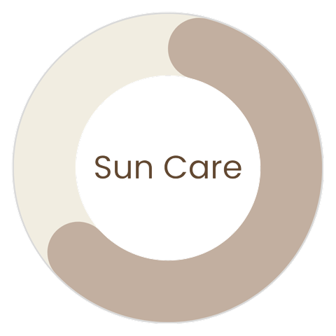 sun-care-category-img
